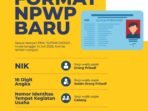 Resmi Diluncurkan, Ini Format Baru NPWP
