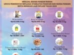 Menekan Laju Inflasi, Dinas Ketapang Mamuju Gelar Gerakan Pangan Murah